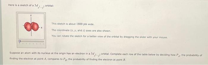Here is a sketch of a \( 3 d x^{2}-y^{2} \) orbital:
This sketch is about \( 1800 \mathrm{pm} \) wide.
The coordinate \( (x,