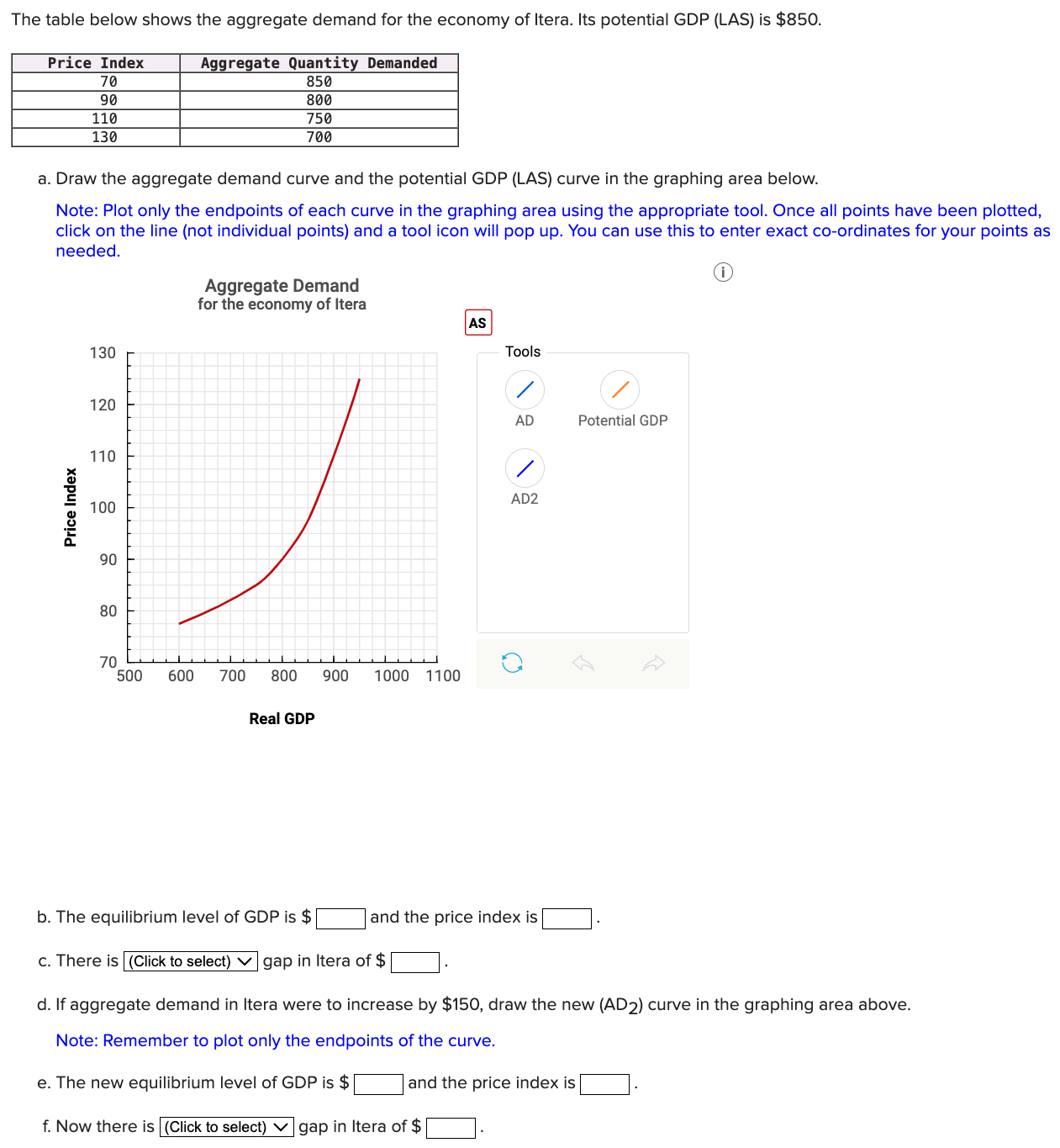 aggregate demand: definition and formula - interlake... Solved The table below shows the aggregate demand for the | Chegg.com