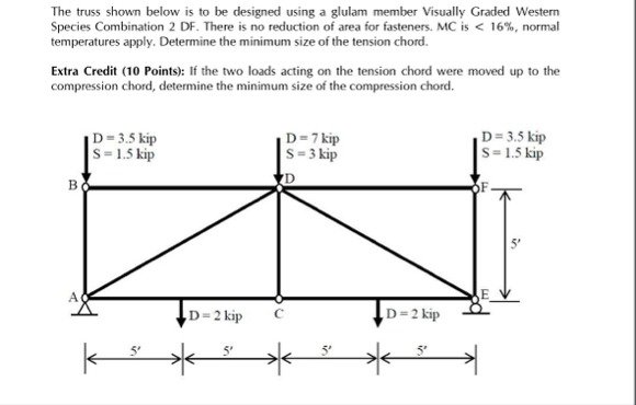 The truss shown below is to be designed using a | Chegg.com