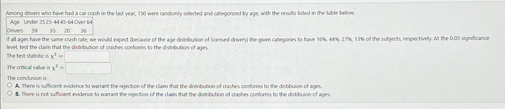 Solved Among drivers who have had a car crash in the last | Chegg.com