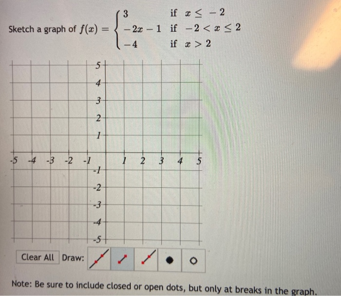 Solved Sketch A Graph Of F X 3 If 3 2 2x 1 If 2 X Chegg Com