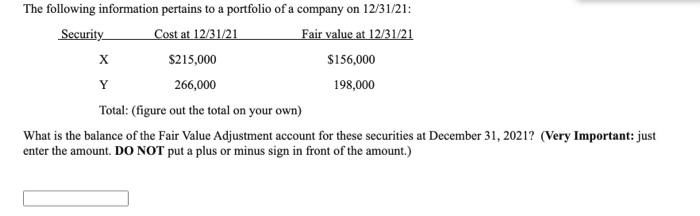 Solved The following information pertains to a portfolio of | Chegg.com