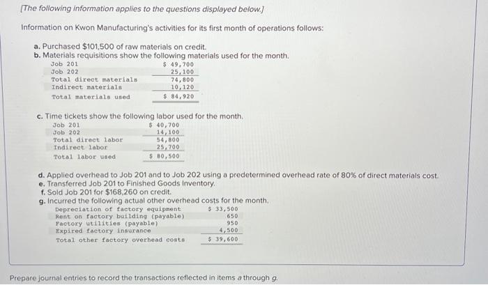 Solved [The following information applies to the questions