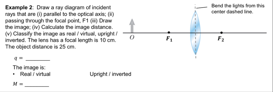 Solved Example 2: Draw a ray diagram of incident rays that | Chegg.com