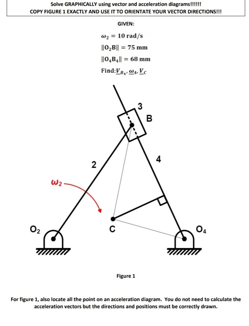 Solved Solve GRAPHICALLY using vector and acceleration | Chegg.com