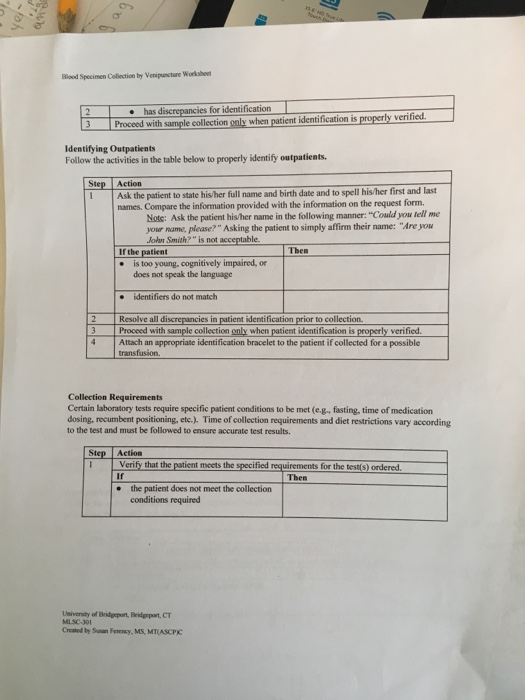 Solved Specimen Collection by Veipuncture Worksheet Blood | Chegg.com