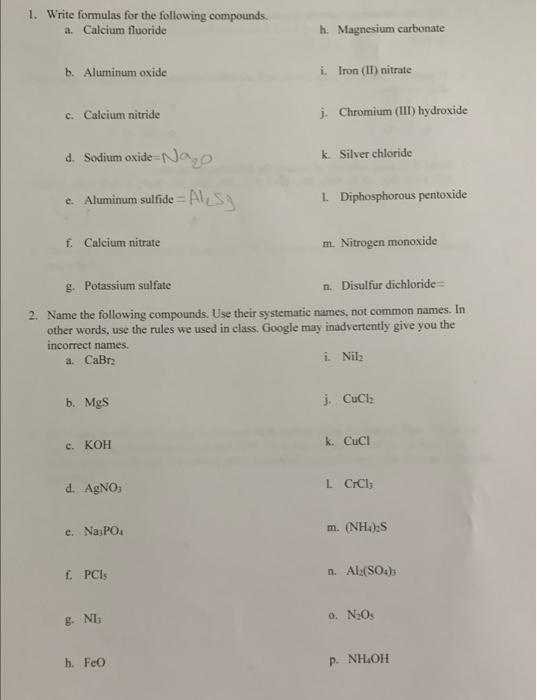 Solved 1. Write formulas for the following compounds. a. | Chegg.com