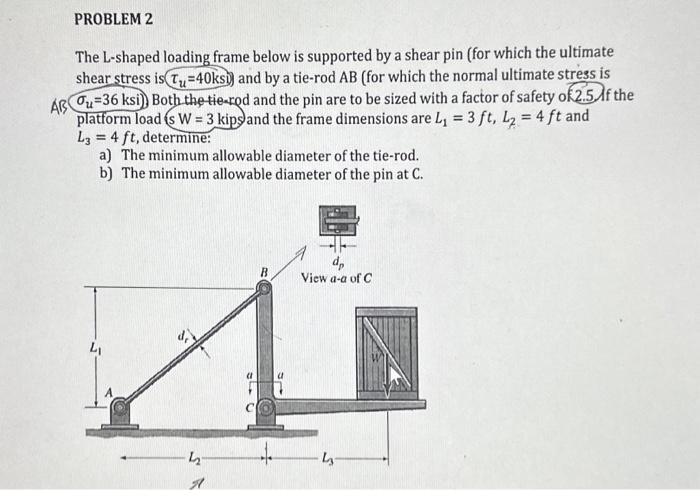 Solved The L-shaped loading frame below is supported by a | Chegg.com