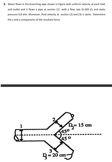 Solved Water flows in the branching pipe shown in Figure | Chegg.com