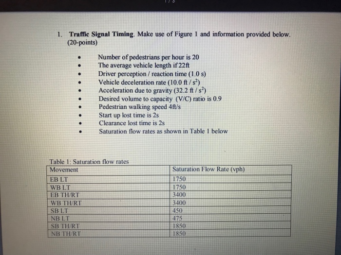 1. Traffic Signal Timing, Make use of Figure 1 and | Chegg.com