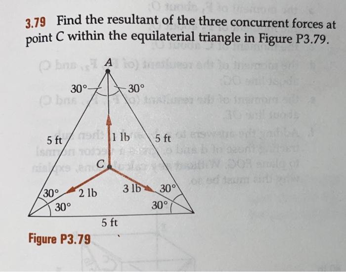 Solved 3.79 Find the resultant of the three concurrent | Chegg.com