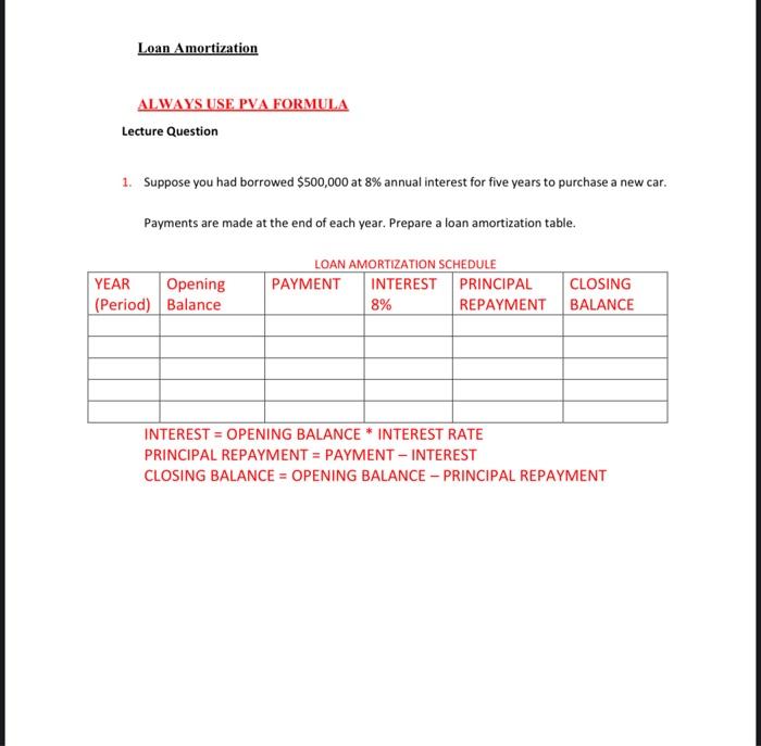 Solved Loan Amortization ALWAYS USE PVA FORMULA Lecture | Chegg.com