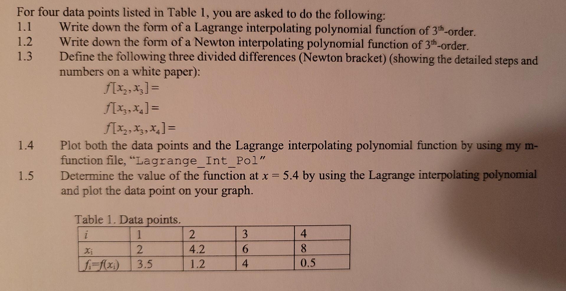 Solved For the same data points given in Table 1, you are | Chegg.com