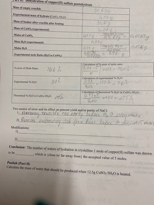 M Il Dehydration Of Copper Ii Sulfate Pentahydrate Chegg 