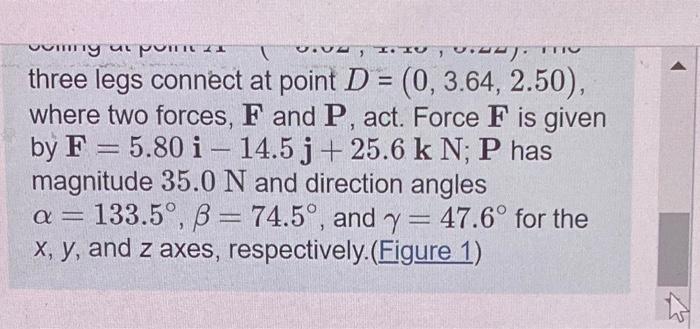 Solved A three-legged structure is shown below. It is | Chegg.com