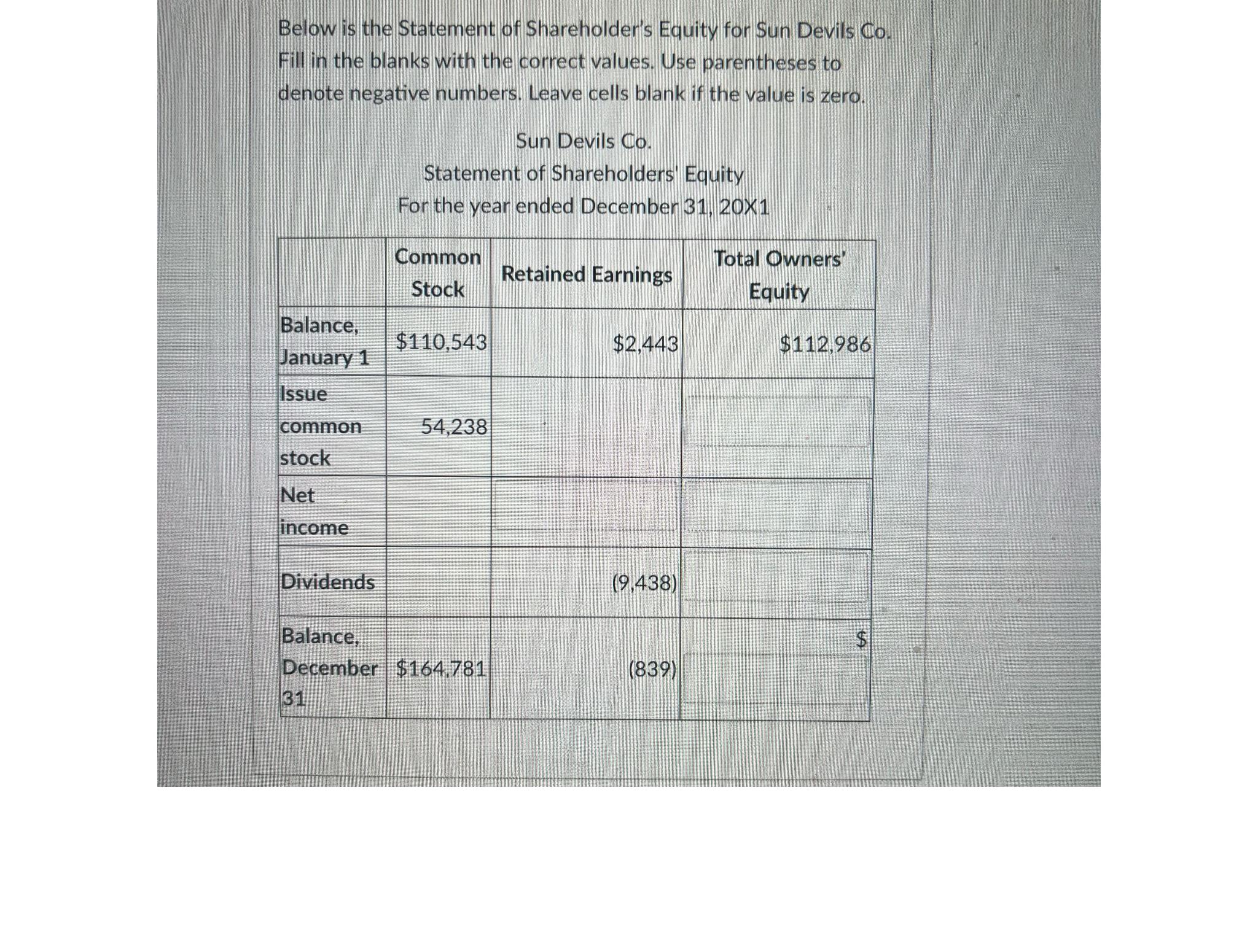 Solved Below Is The Statement Of Shareholder's Equity For | Chegg.com