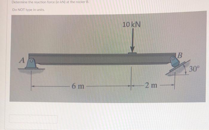 Solved Determine the reaction force (in kN) at the rocker B | Chegg.com