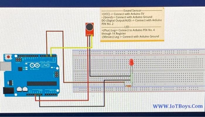 Solved Sound Sensor- (VCC) > Connect with Arduino 5 V - | Chegg.com