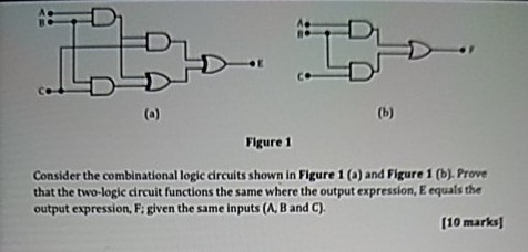 Solved @ (b) Figure 1 Consider The Combinational Logic | Chegg.com