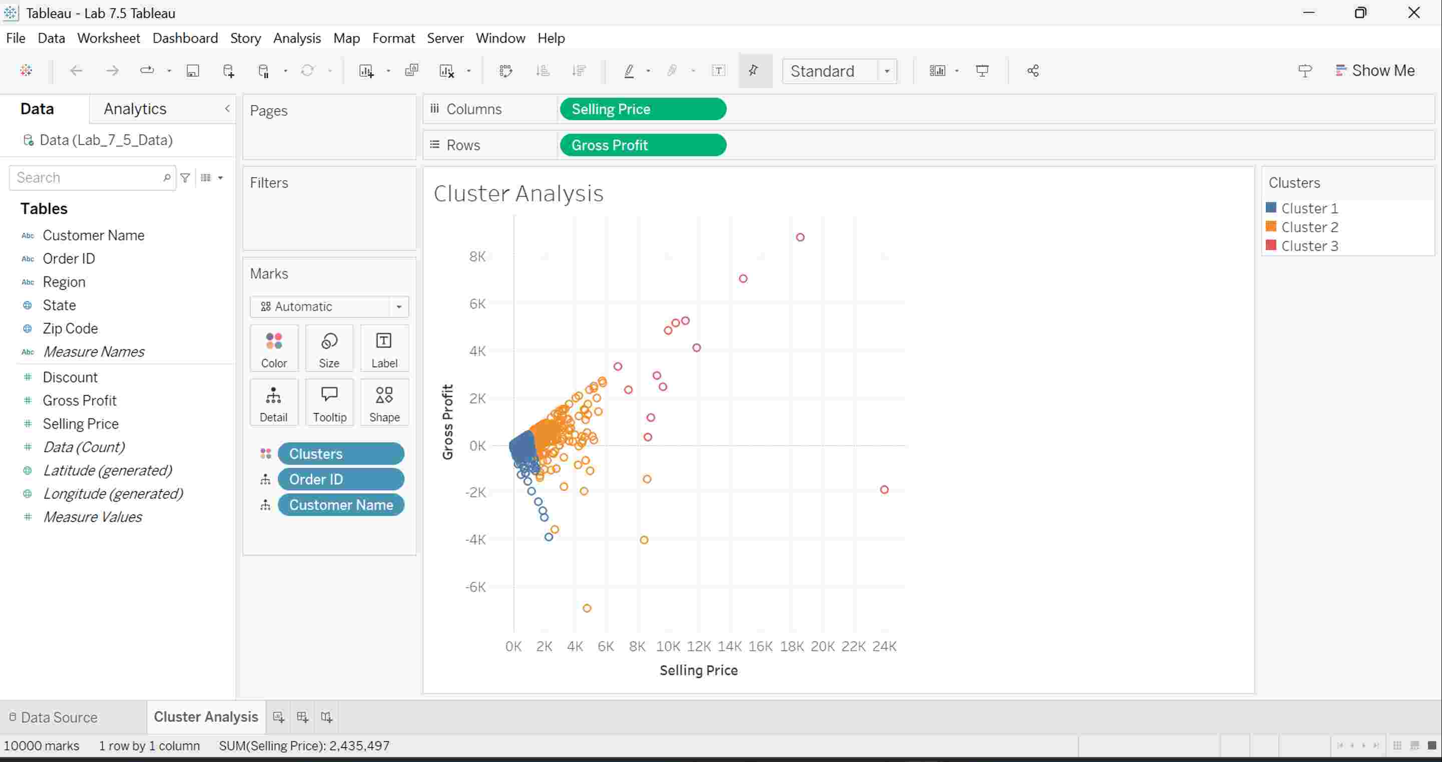 Solved 1. ﻿Analyze the results. Does the analysis highlight | Chegg.com