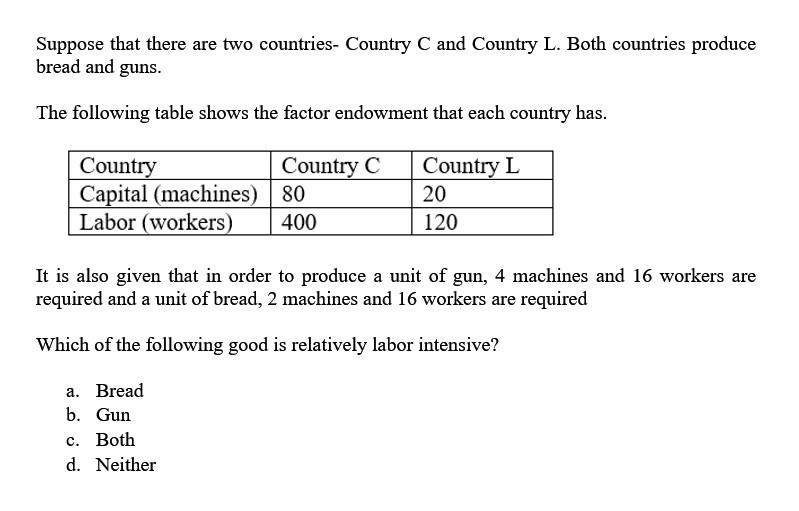 [Solved]: Suppose That There Are Two Countries- Country