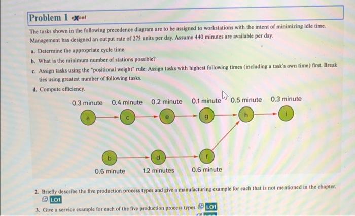 Idle time example - How to calculate time required for production