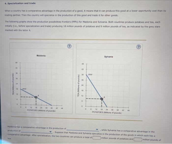 solved-maldonia-has-a-comparative-advantage-in-the-chegg