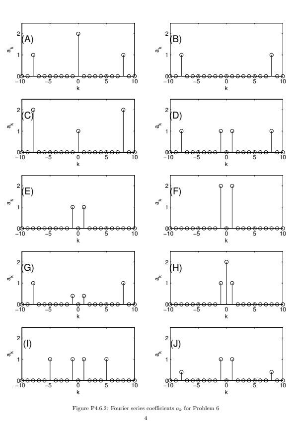 Solved Need help. A step by step solution to what's going on | Chegg.com