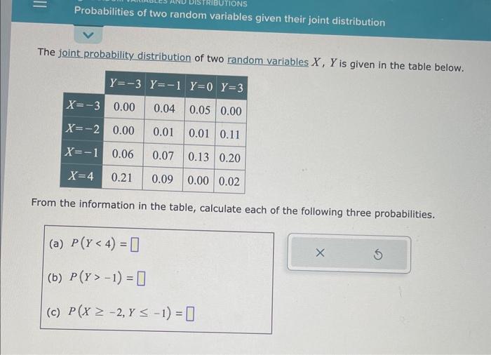 Solved The joint probability distribution of two random | Chegg.com