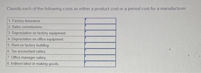 Solved Classify Each Of The Following Costs As Either A | Chegg.com