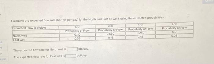 Solved Calculate the expected flow rate (barrels per day) | Chegg.com