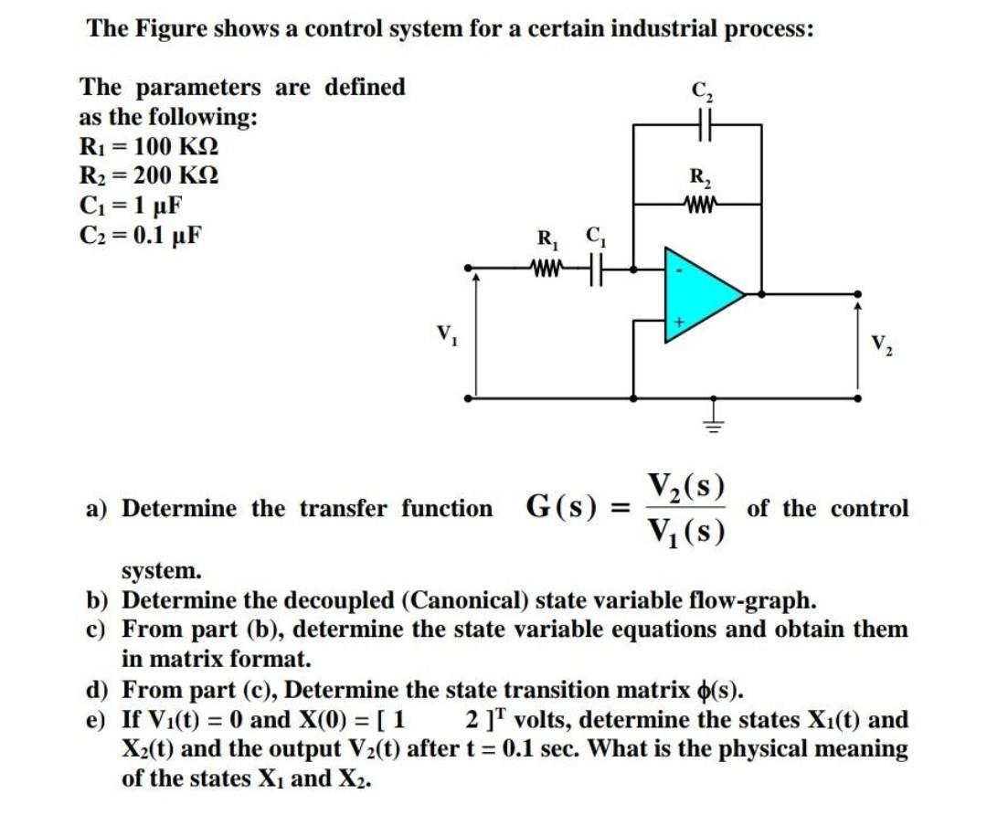 Solved The Figure shows a control system for a certain | Chegg.com