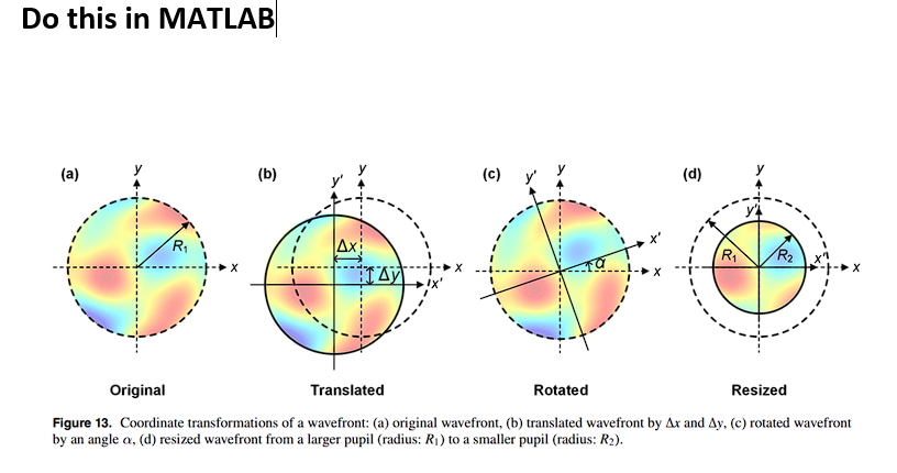 Solved Haga esto en MATLAB Translated Rotated Redized Figura | Chegg.com
