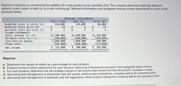 Solved Solomon Company is considering the addition of a new | Chegg.com
