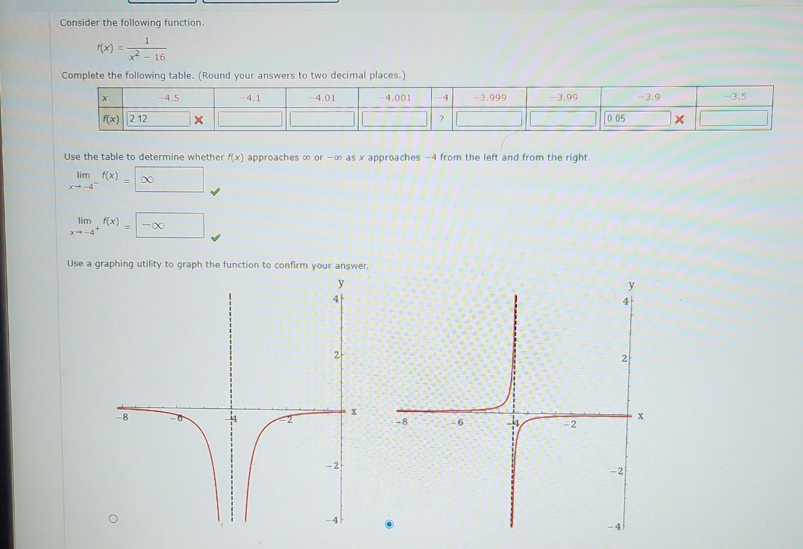 Solved Consider the following function. f(x)=x2−161 Complete | Chegg.com