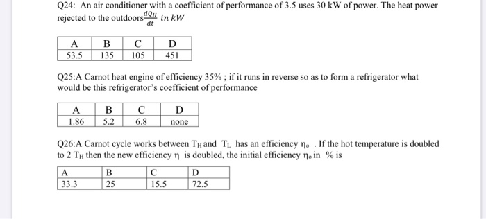 Solved Q24: An air conditioner with a coefficient of | Chegg.com