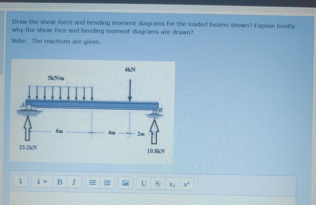 Solved Draw the shear force and bending moment diagrams for | Chegg.com