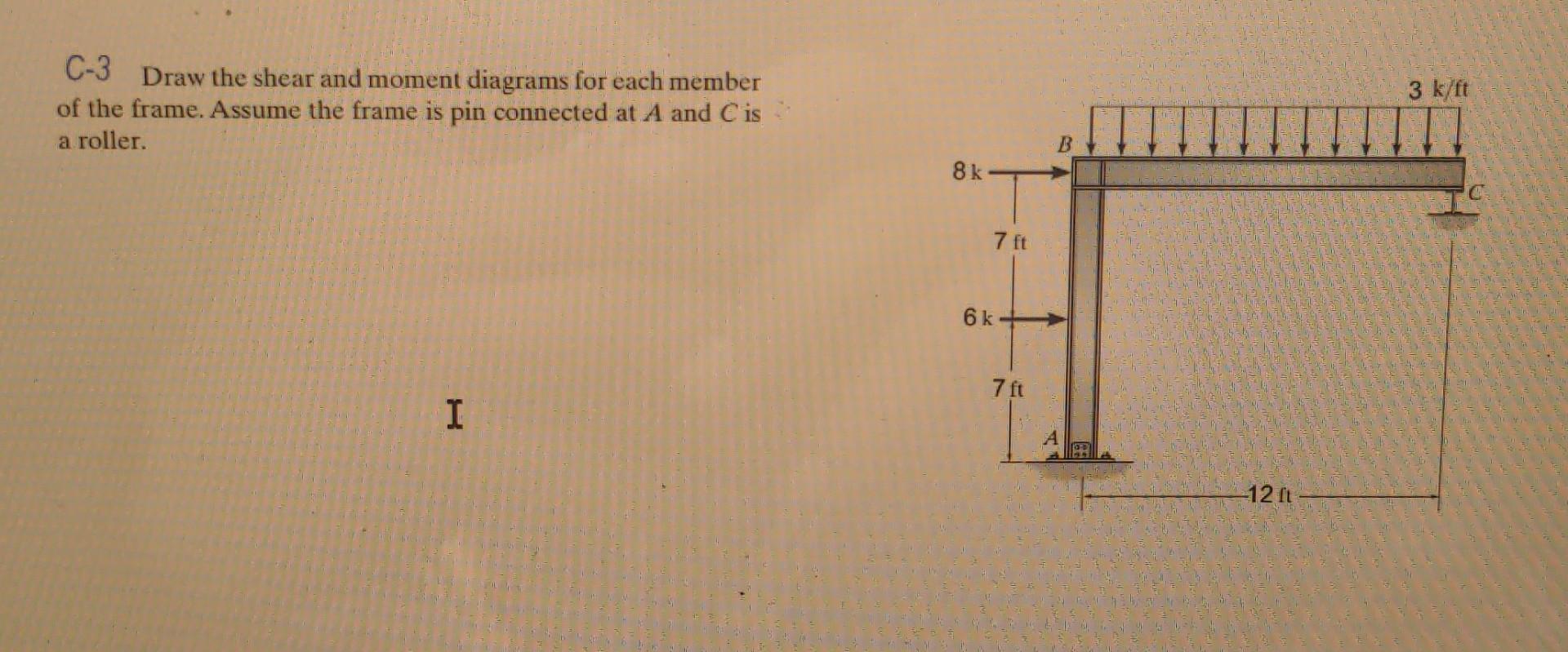 [Solved]: Thanks ! C-3 Draw the shear and moment