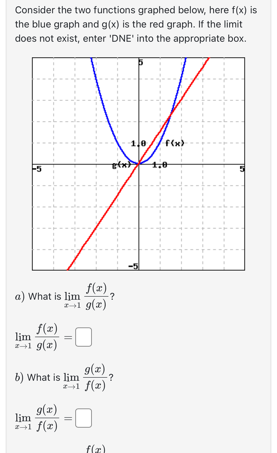 Solved Consider the two functions graphed below, here f(x) | Chegg.com