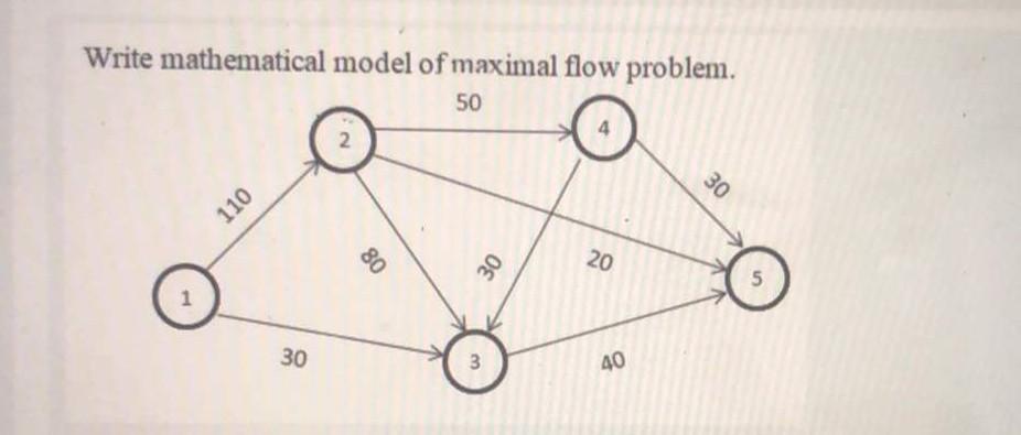 Solved Write mathematical model of maximal flow problem. 50 | Chegg.com