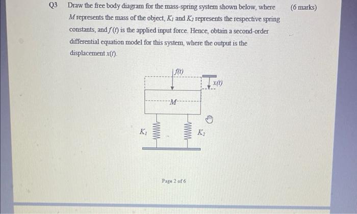 Solved Q3 Draw the free body diagram for the mass-spring | Chegg.com