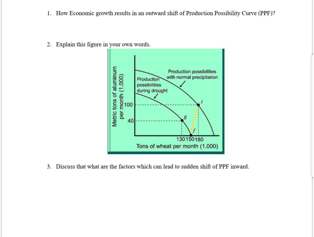 production possibility curve economic growth