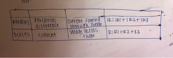 Solved 5. Set up the circuit shown in figure 4. Measure the | Chegg.com