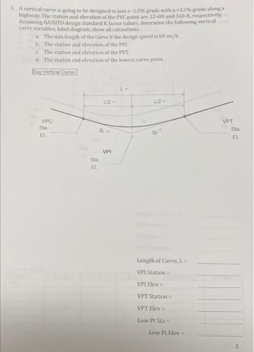 Solved 3. A vertical curve is going to be designed to join a | Chegg.com