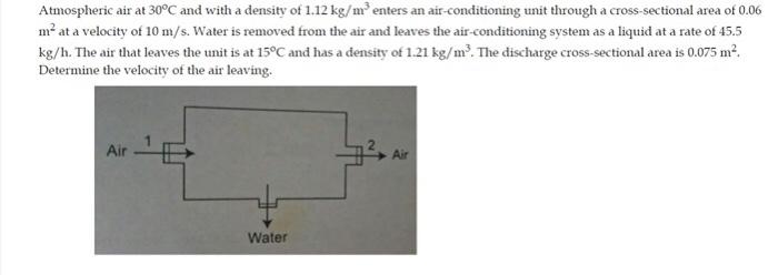 Solved Atmospheric air at 30°C and with a density of 1.12 | Chegg.com