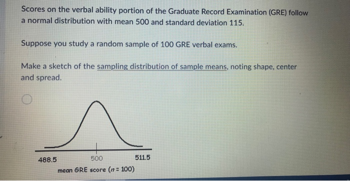 Solved Scores On The Verbal Ability Portion Of The Graduate Chegg