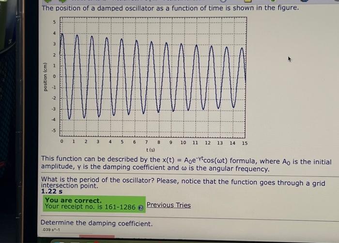 Solved The position of a damped oscillator as a function of | Chegg.com