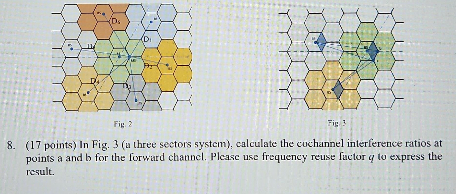 Solved (17 Points) In Fig. 3 (a Three Sectors System), | Chegg.com