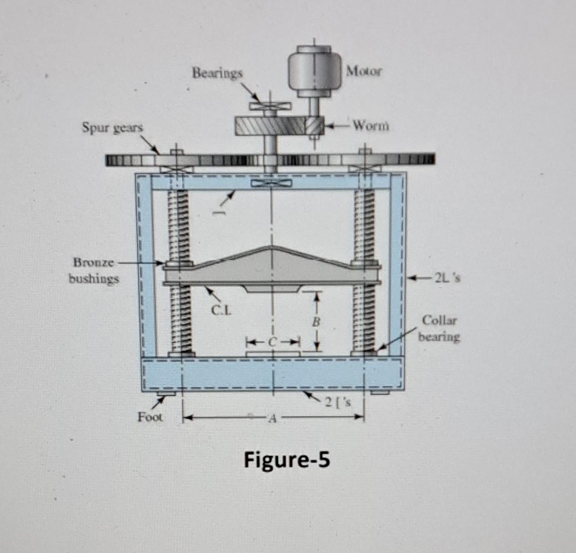 Solved The press shown for Prob. 8-5 has a rated load of