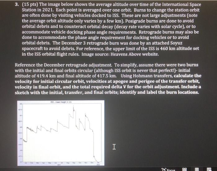 Solved 3. (15 pts) The image below shows the average | Chegg.com